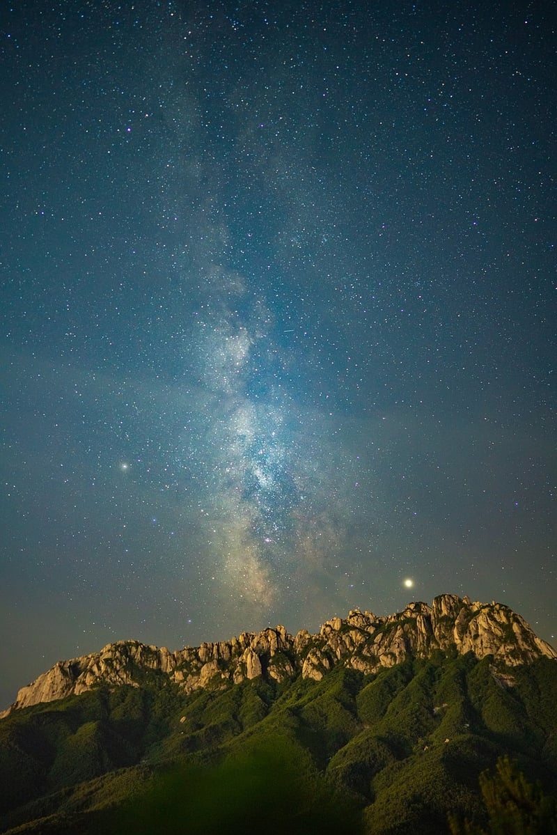 Surreal Milky Way Landscape